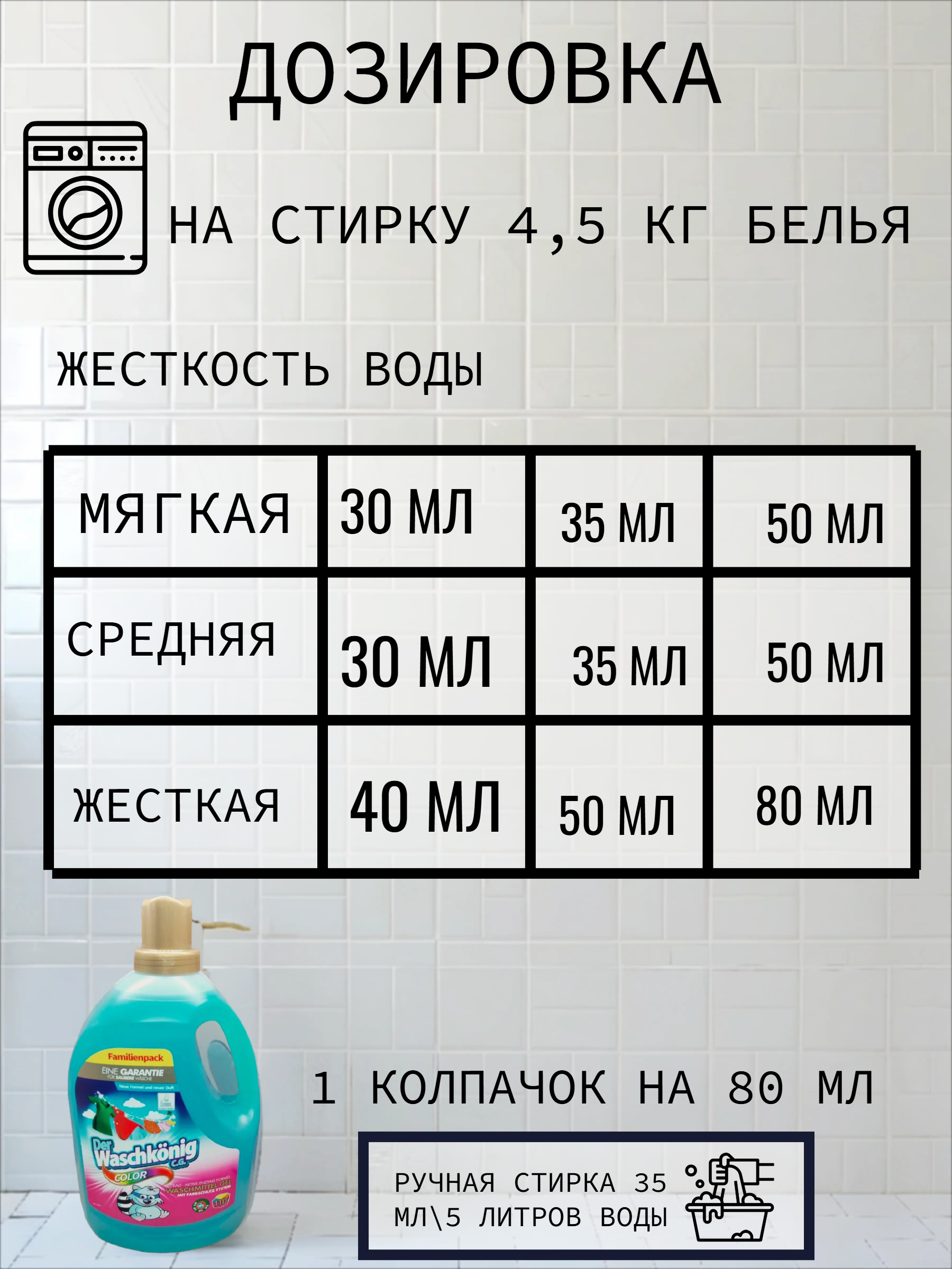 Der Waschkonig C.G. Waschmitel Gel Color Гель для стирки цветных тканей 3,305 л на 110 стирок