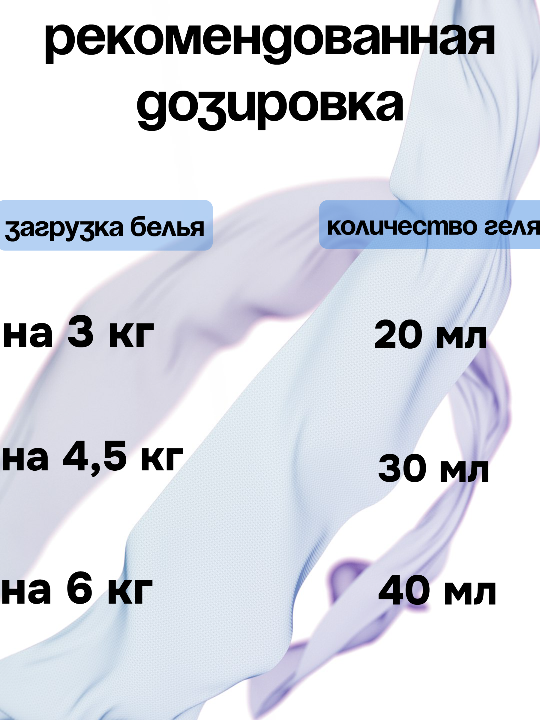 Jundo Aroma Capsule Frozen Diamond Концентрированный кондиционер для стирки белья 1 л на 50 стирок